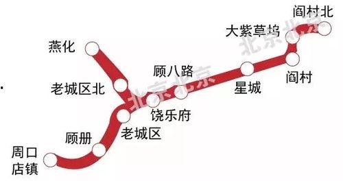 枫丹地铁爆料了吗最近新闻,揭秘地铁建设进展与未来规划 第2张 枫丹地铁爆料了吗最近新闻,揭秘地铁建设进展与未来规划 第2张