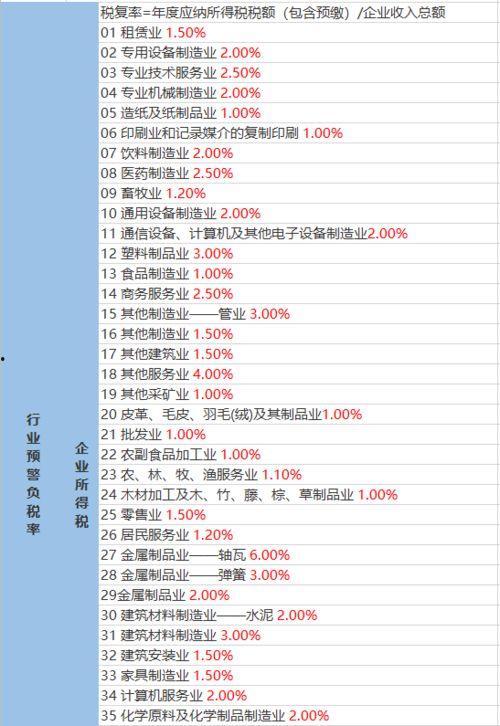 贴吧帕克爆料视频大全最新,揭秘娱乐圈幕后真相