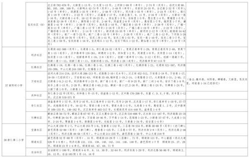 贴吧帕克爆料视频大全最新,揭秘娱乐圈幕后真相 第2张 贴吧帕克爆料视频大全最新,揭秘娱乐圈幕后真相 第2张