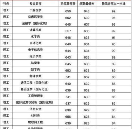 香港大小姐爆料视频大全,揭秘娱乐圈幕后真相 第3张 香港大小姐爆料视频大全,揭秘娱乐圈幕后真相 第3张