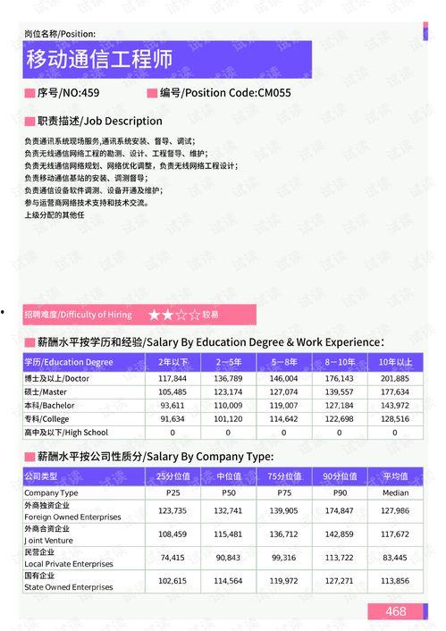 最新油价爆料新闻报道视频,视频揭示市场动态与未来走势  第2张