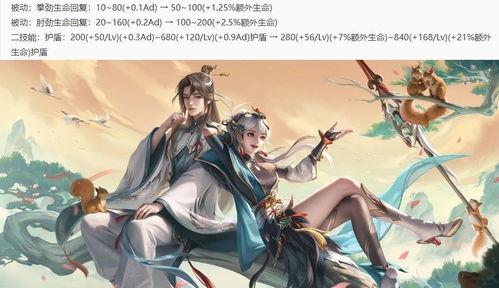 七夕云缨皮肤最新爆料,浪漫元素与时尚设计完美融合  第3张 七夕云缨皮肤最新爆料,浪漫元素与时尚设计完美融合  第3张