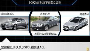 吉利最新信息爆料车型,揭秘最新爆料车型,引领未来出行潮流”  第2张 吉利最新信息爆料车型,揭秘最新爆料车型,引领未来出行潮流”  第2张