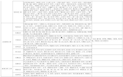 真实八卦爆料视频大全最新,最新八卦爆料视频大全大揭秘!  第3张 真实八卦爆料视频大全最新,最新八卦爆料视频大全大揭秘!  第3张