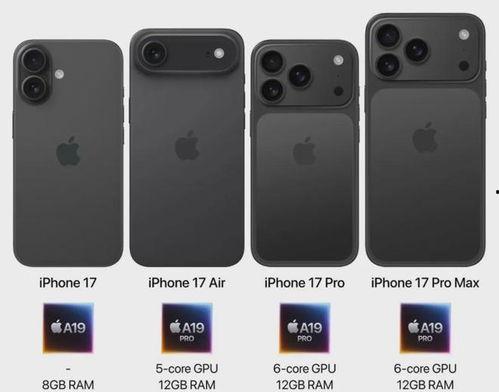 iPhone17最新爆料信息,颠覆性设计曝光,五大亮点引领科技潮流