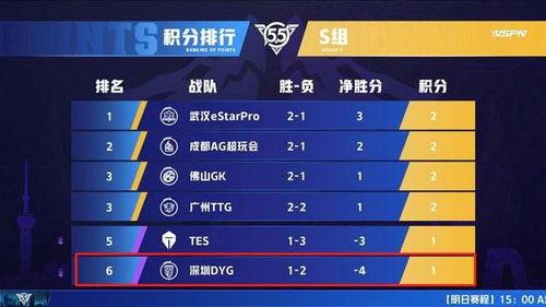 爆料老王直播视频大全最新  第3张 爆料老王直播视频大全最新  第3张